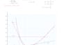 recreate your technical diagram in editable tikz latex